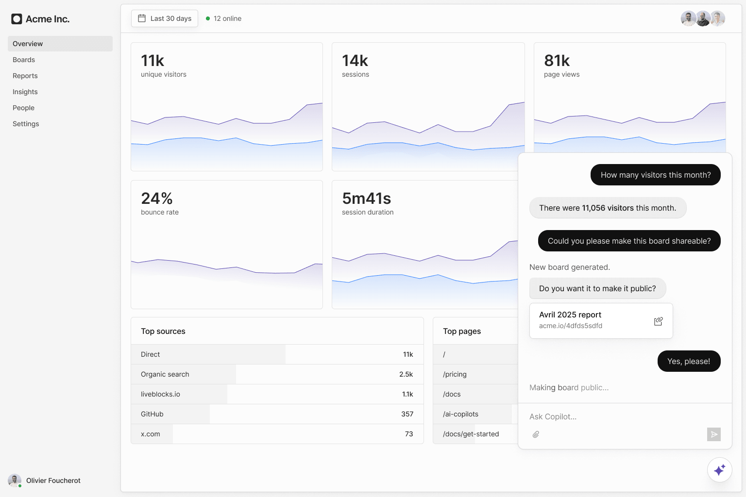 An example of a dashboard with integrated Liveblocks AI Copilots features